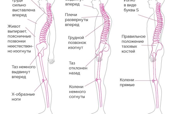 Кракен вход официальная ссылка