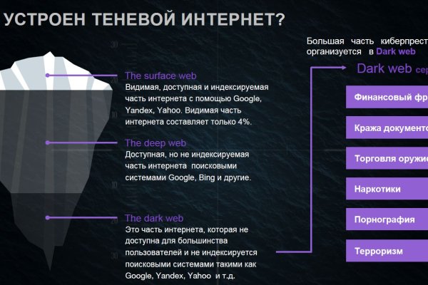 Кракен зеркало прокатис